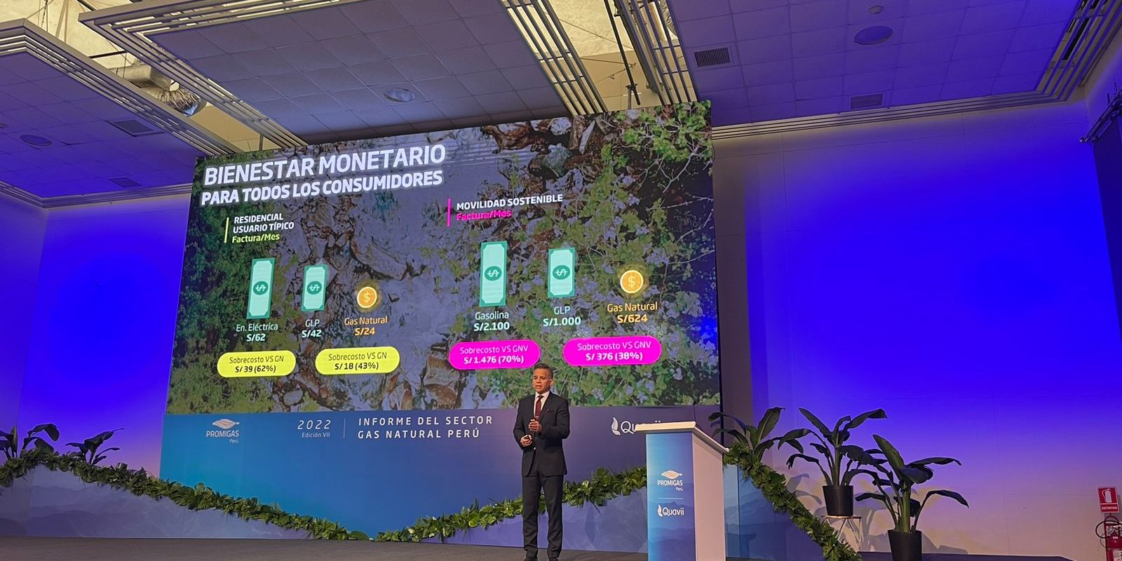 Perú: los desafíos para masificar el GNV en todo el país Perú: los desafíos para masificar el GNV en todo el país