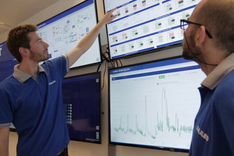 Galileo Global Link – Scada System: a real-time monitoring solution with advanced technology Galileo Global Link – Scada System: a real-time monitoring solution with advanced technology