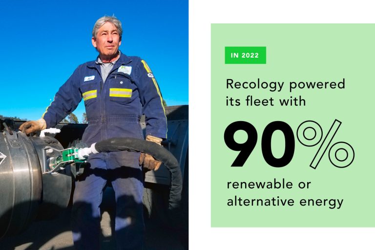 US: Recology achieves goal to power fleet with 90% renewable or alternative energy US: Recology achieves goal to power fleet with 90% renewable or alternative energy
