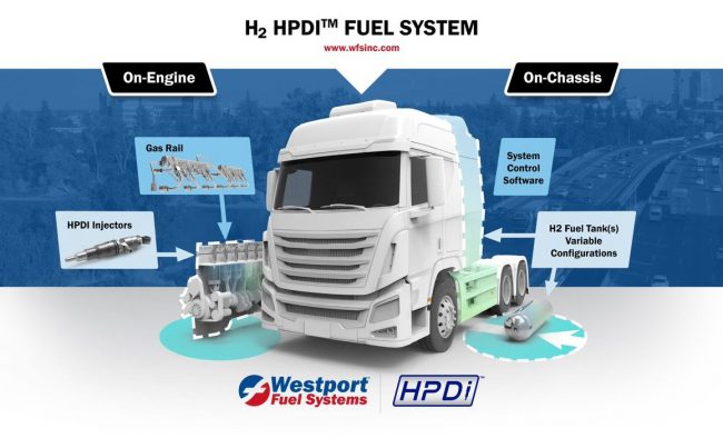 Westport exhibits its HPDI fuel system, available for (bio)LNG and hydrogen engines Westport exhibits its HPDI fuel system, available for (bio)LNG and hydrogen engines