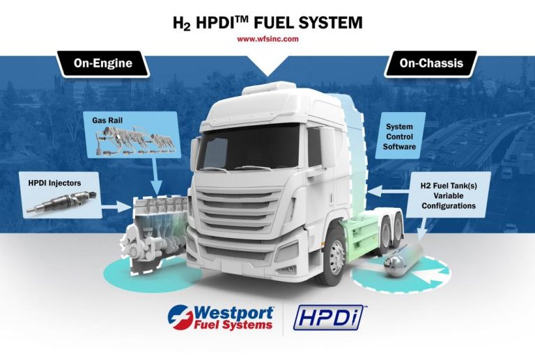 Westport exhibits its HPDI fuel system, available for (bio)LNG and hydrogen engines Westport exhibits its HPDI fuel system, available for (bio)LNG and hydrogen engines